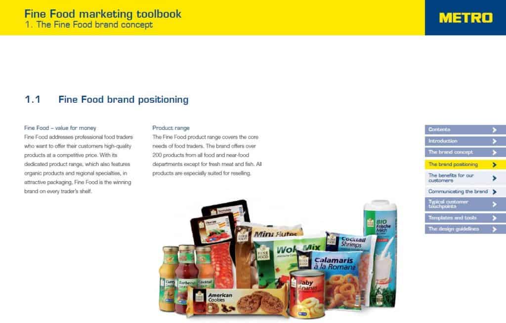 Retail Marketing Metro Brandpositioning