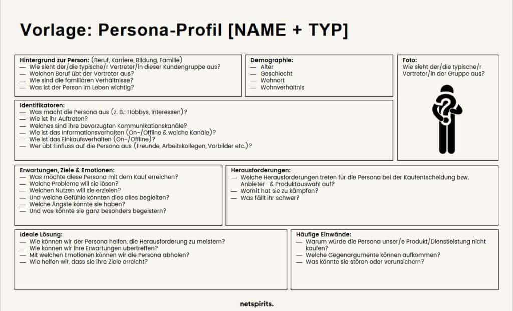 Persona Template für Tabelle